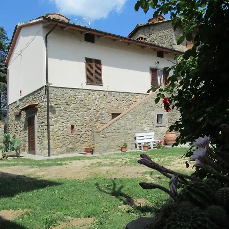 Podere Casorbica Cortona Exterior photo